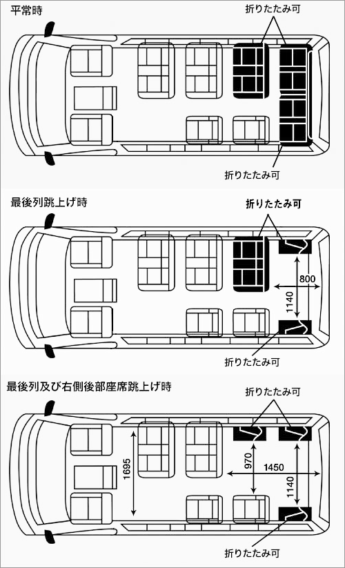 車輌内部図