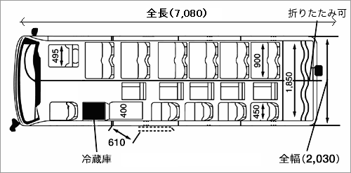 車輌内部図